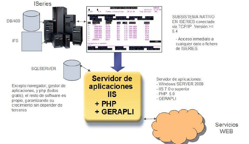 imagenmax