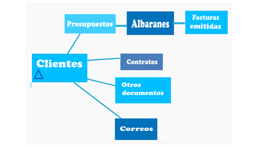 imagenmax